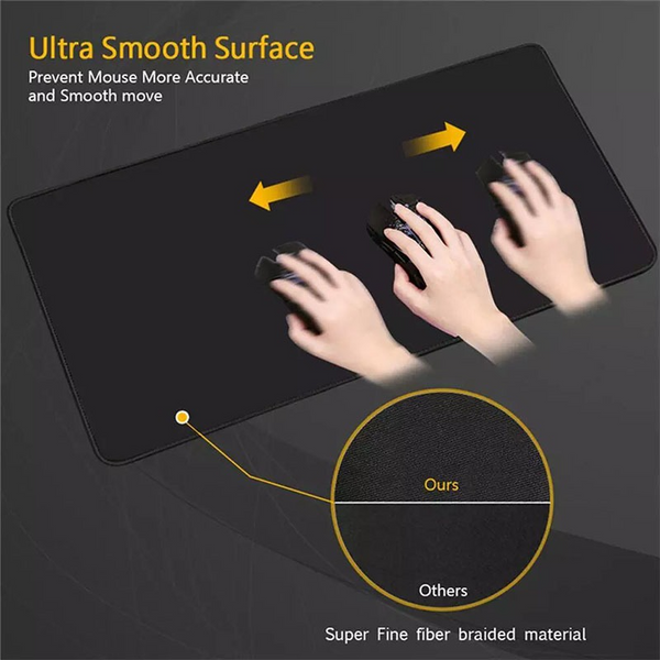 Large Non-Slip Keyboard & Mouse Mat